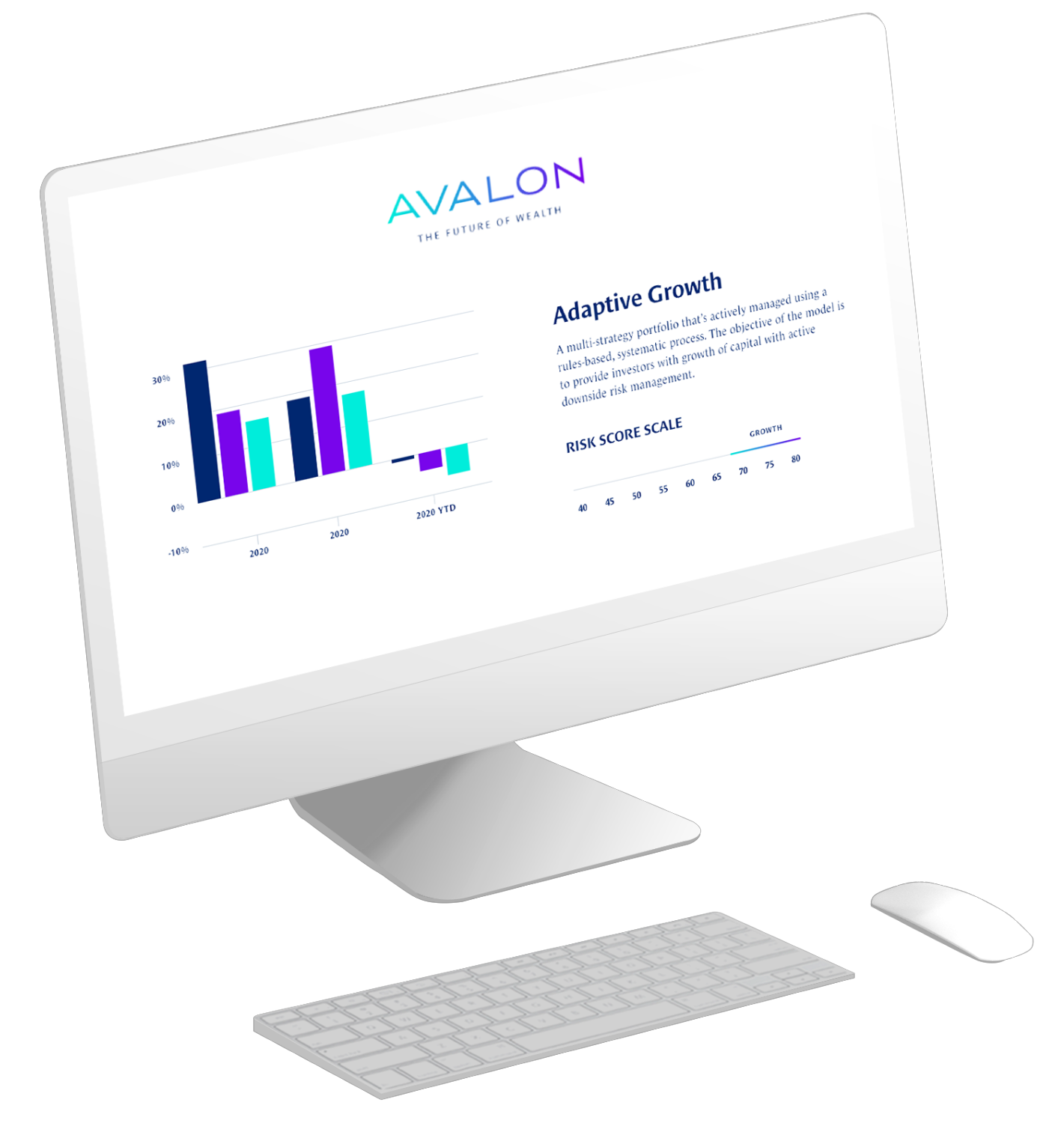 Avalon_Model_Growth