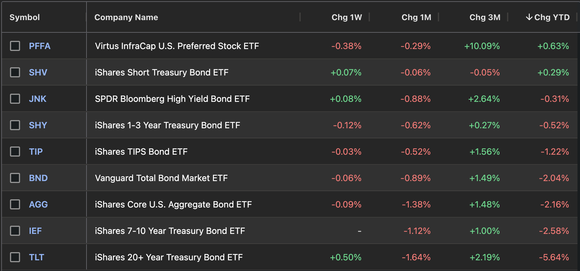 Despite the Rally, Market Internals are Less than Impressive - Avalon